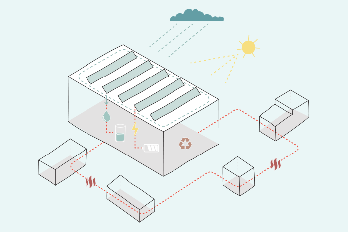 illustration circularity