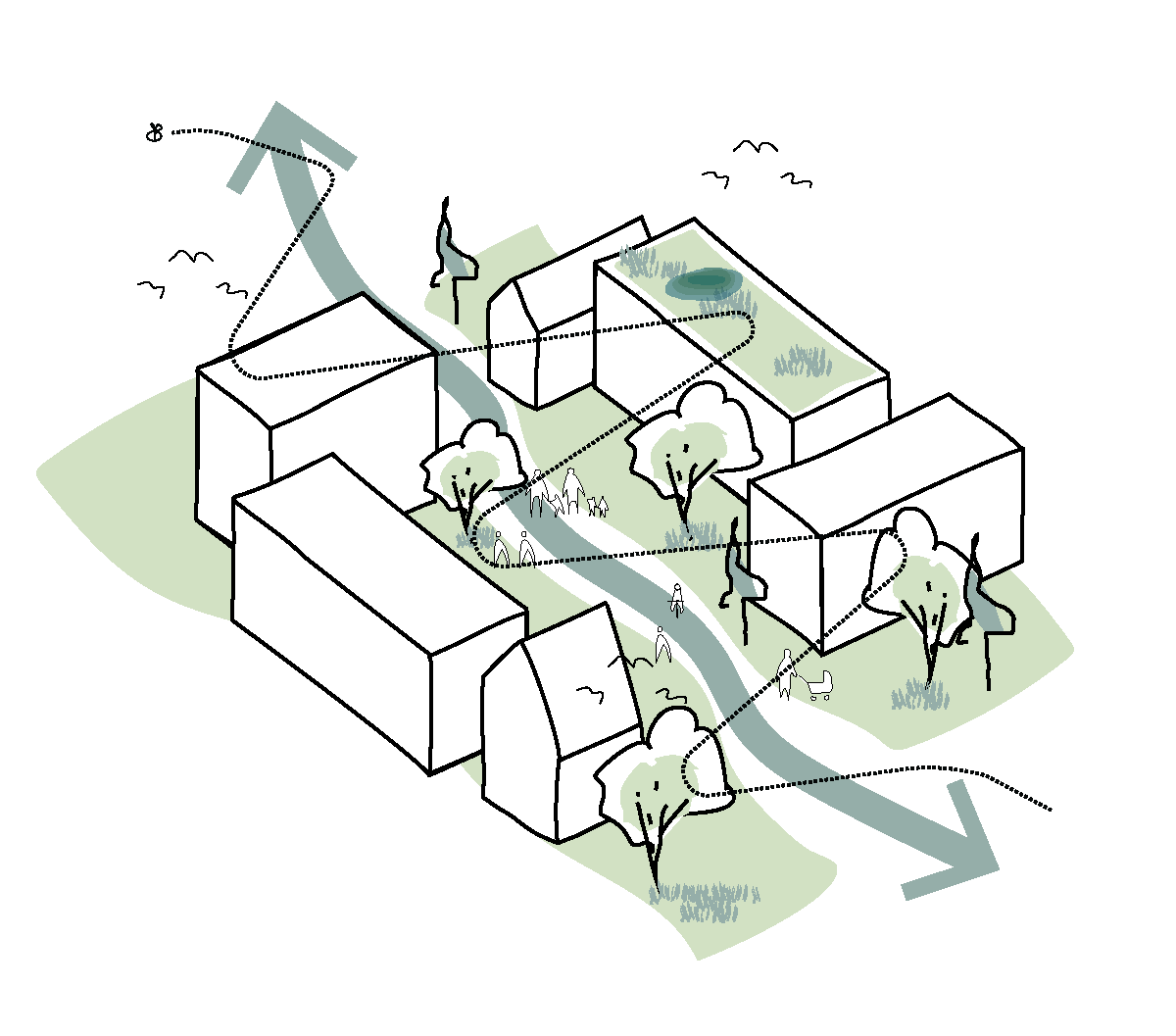 Biotope über das Gebiet verbinden